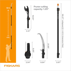 Fiskars XtendControl metal locking insert prevents overextension during use