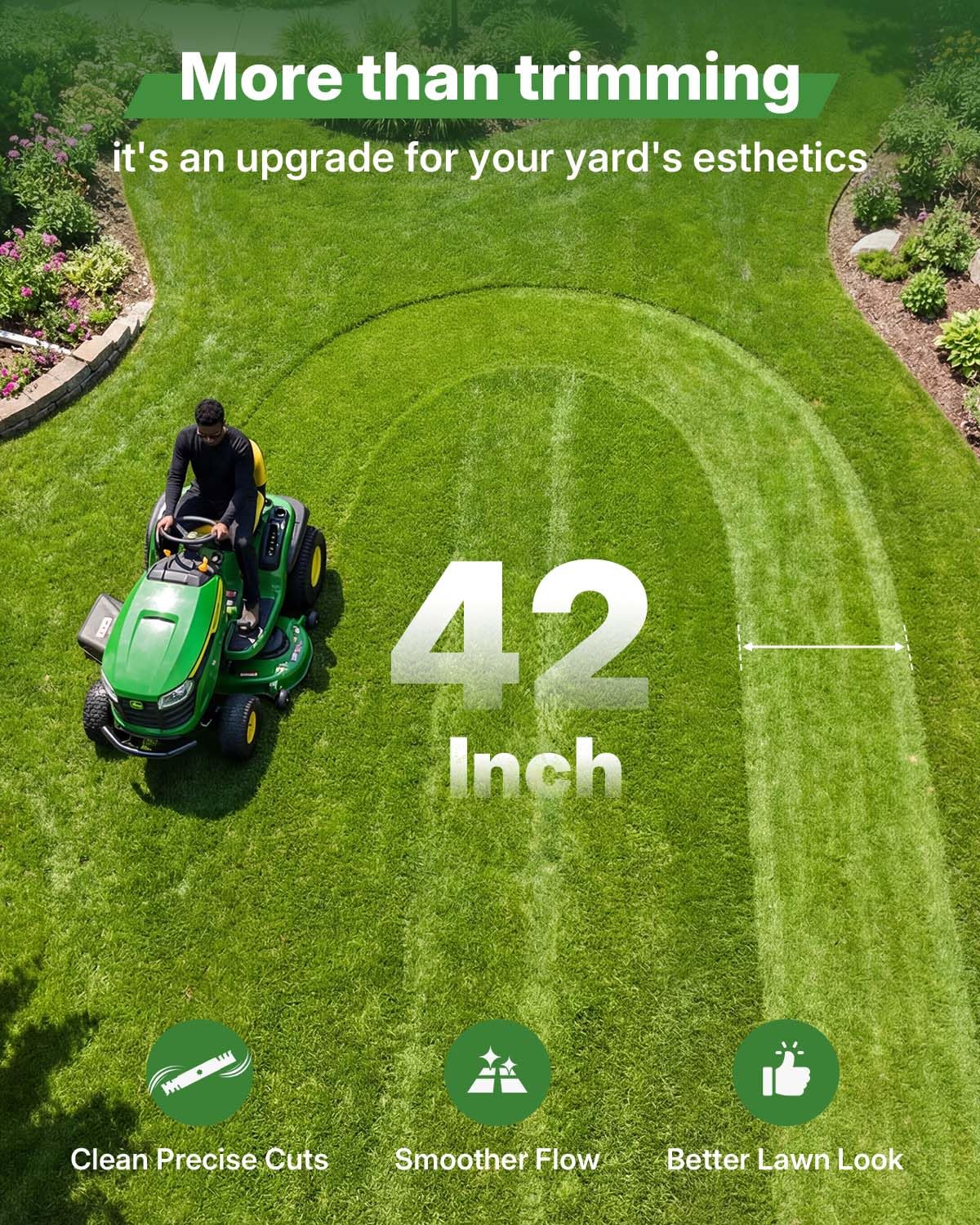 Rigorous testing confirms reliability across lawns and mower models