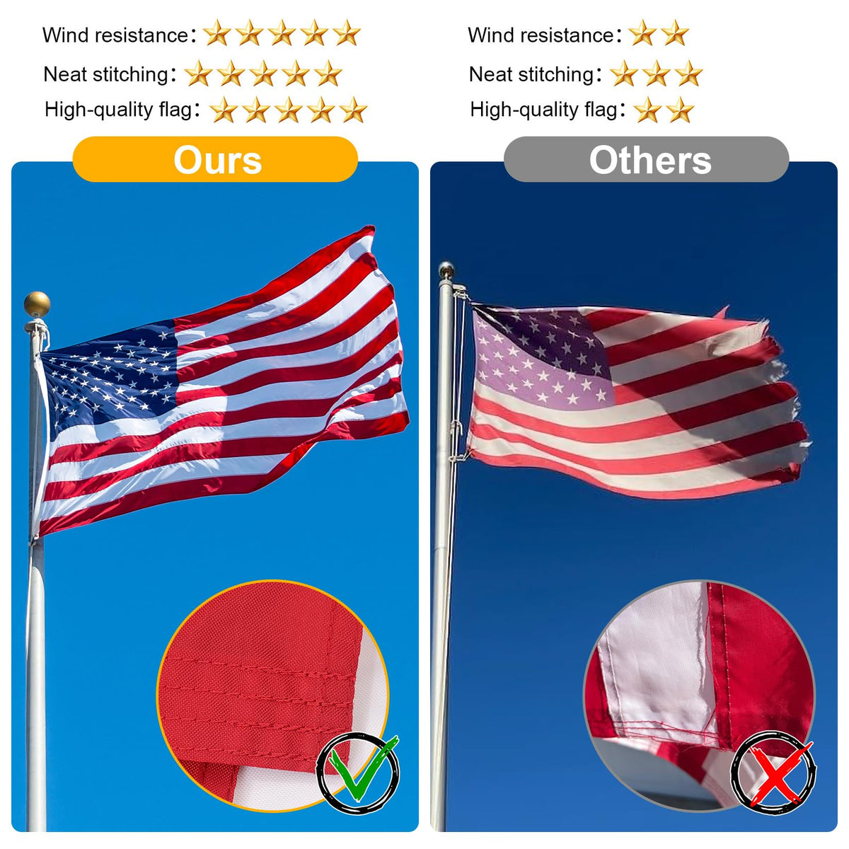 FITEAN flag designed to endure harsh weather conditions.