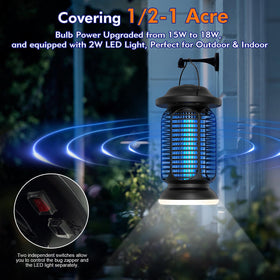 Fiveye Bug Zapper IPX4 casing protecting against rain and outdoor conditions
