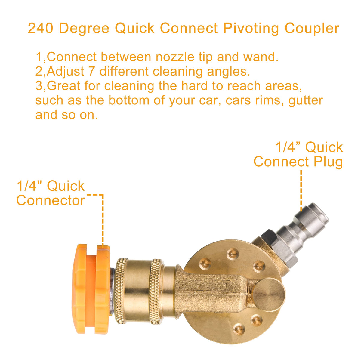FIXFANS pivoting coupler quick-connect in action for easy attachment.