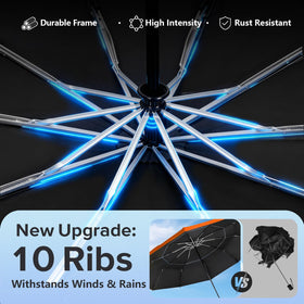 FixOasis universal-clip-on secures the umbrella to chairs or rails for flexible shade