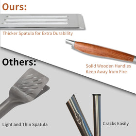 FJNATINH puncture fork for checks and precise doneness.