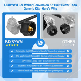 FJXBYWM installation wrench and sealing tape for secure upgrades