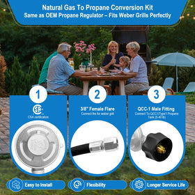 FJXBYWM compatibility guide confirms Weber Genesis and Spirit II fit
