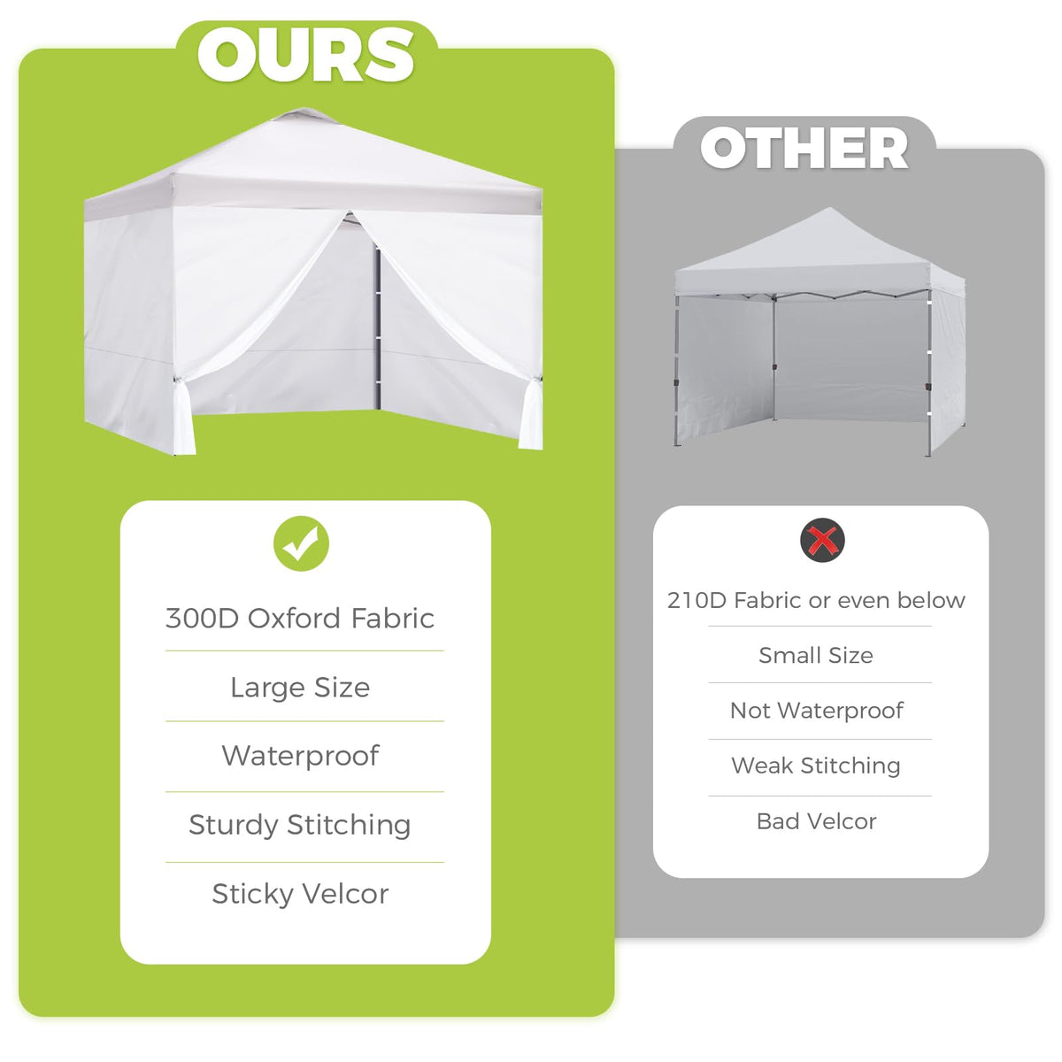 FLAGLY Instant Canopy Sidewall privacy solution providing partial enclosure for events.