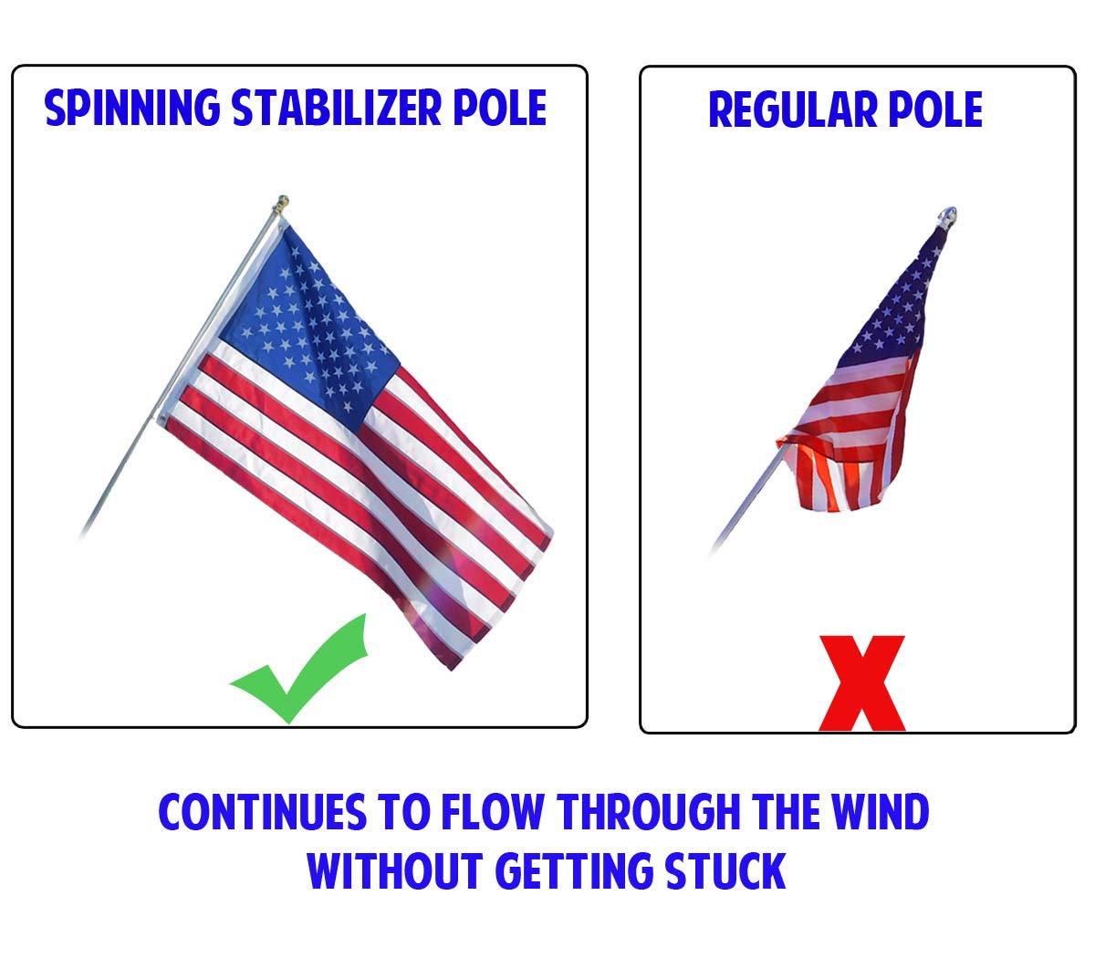 Flags Importer mid-section ball joint enables smooth spinning to prevent tangles