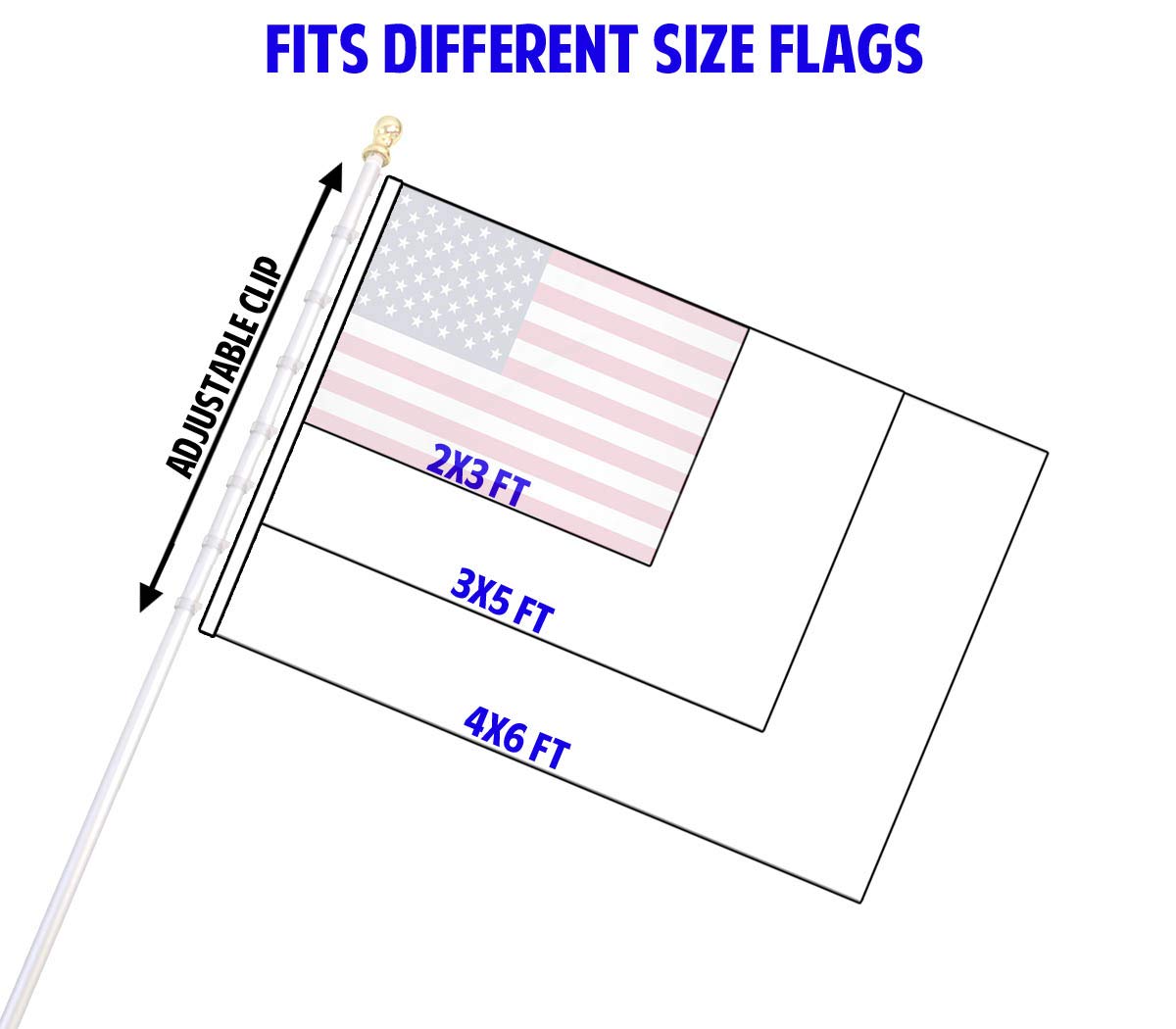 Flags Importer sealed bearing system detail for quiet rotation