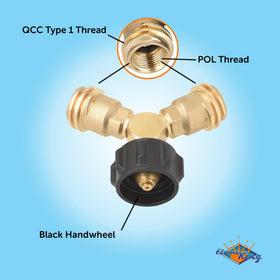 Flame King airtight connection between tank and appliance ensures reliability.