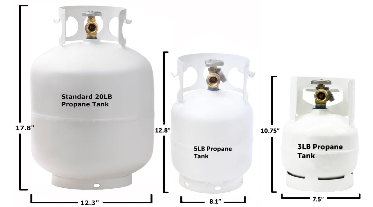 Flame King propane tank with OPD valve for safe refills.