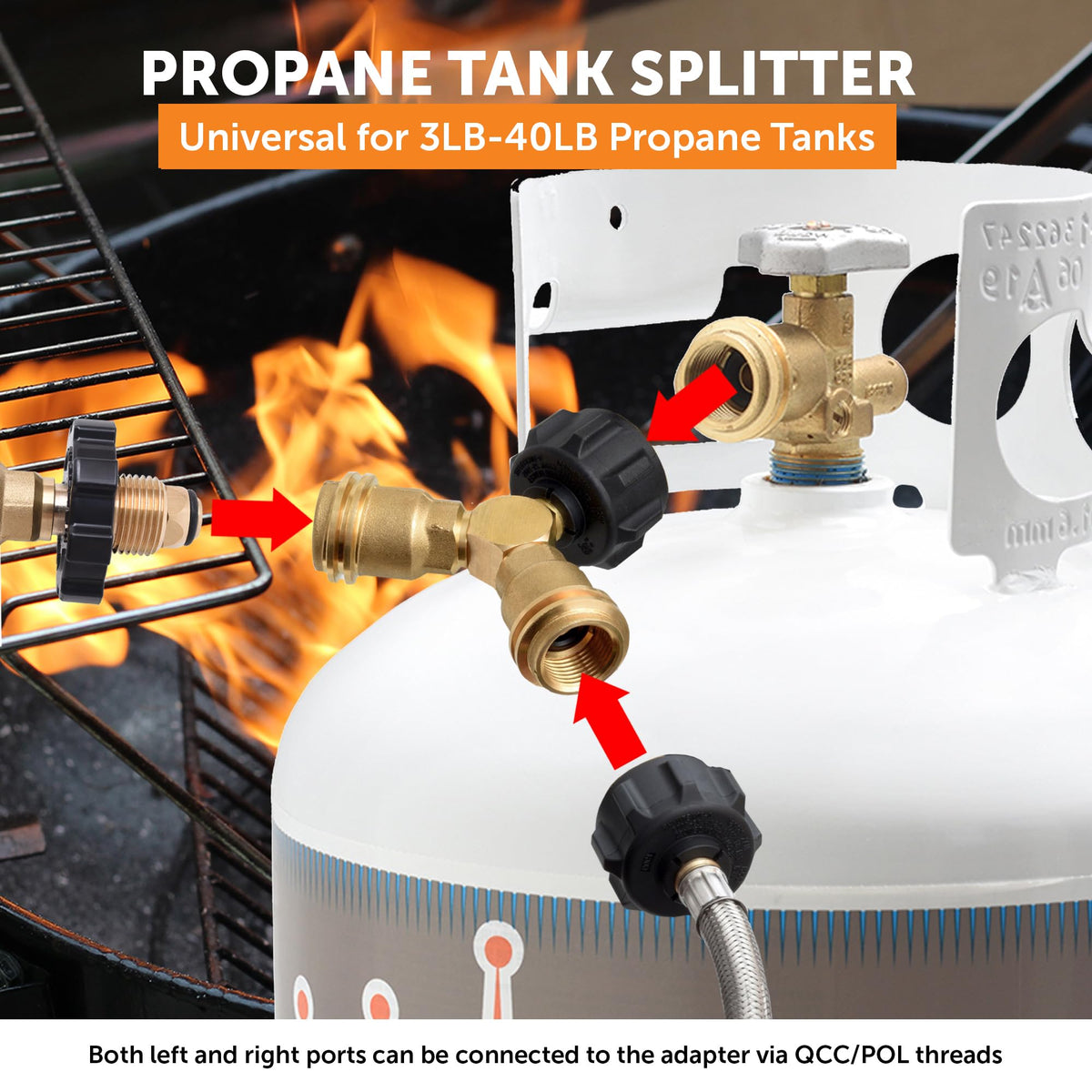 Flame King QCC Type 1 connector provides secure fittings for propane.