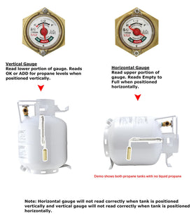 Flame King YSN201HZL built in gauge shows propane level at a glance