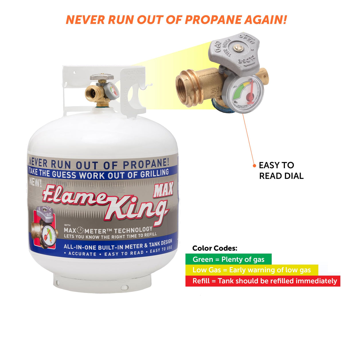 Flame King YSN230b OPD valve protecting against overfill.