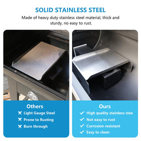 FlameDuty heat diffuser for Pit Boss 1250 helps maintain steady temperatures during grilling.