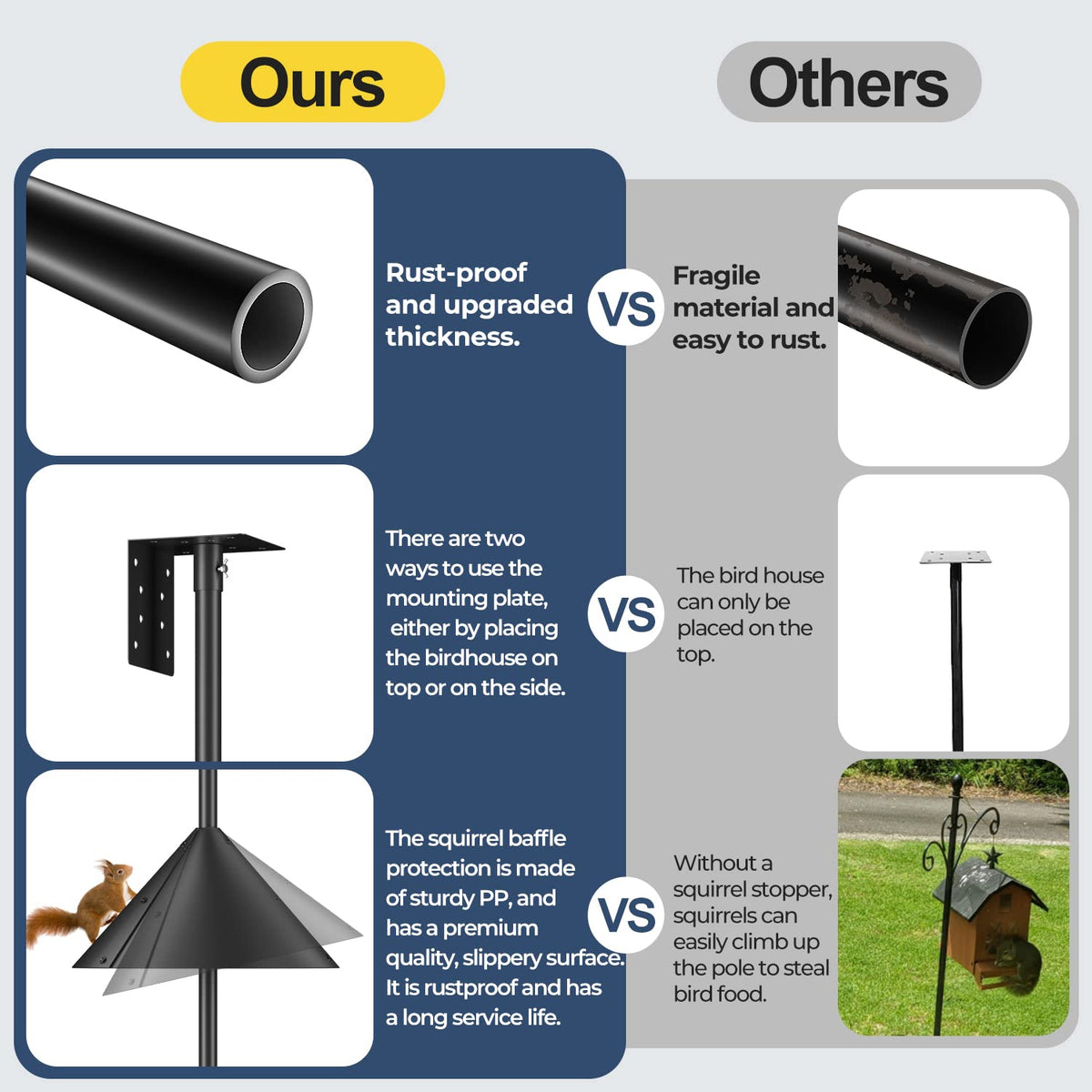Flanagan adjustable-height design lets you reach 92 inches for better viewing.
