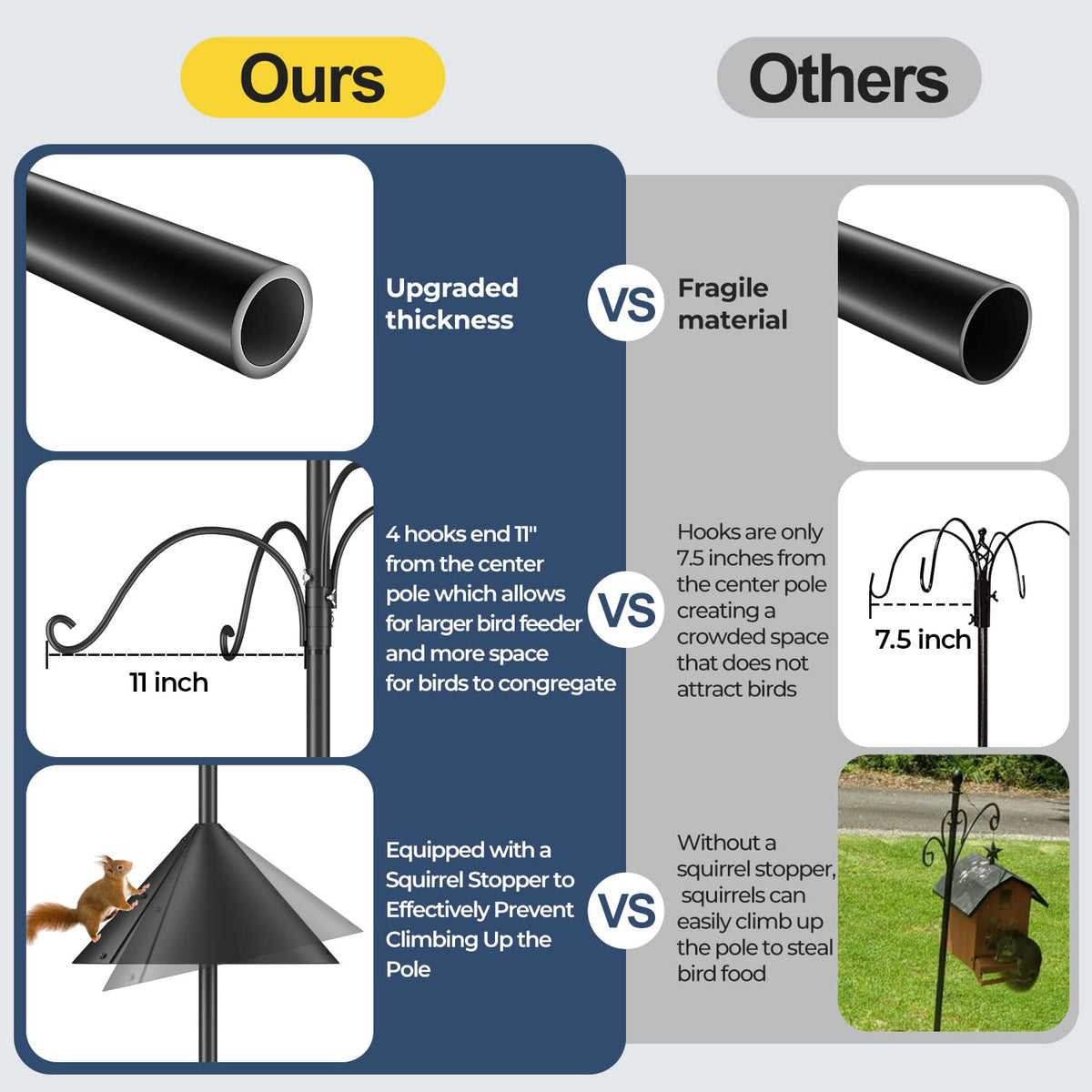 Flanagan pole with four hooks supports multiple feeders at once.