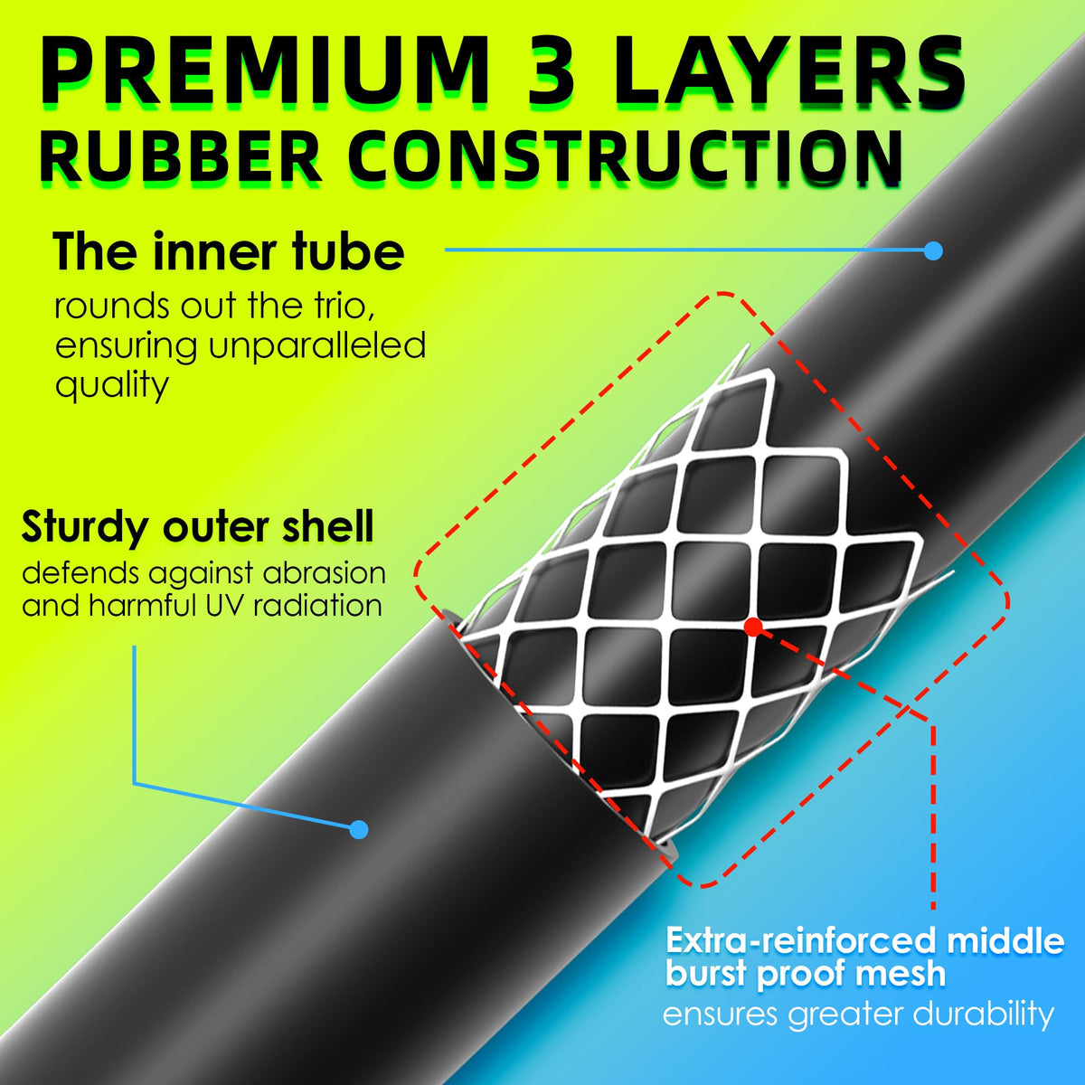 Flaronro hose with kink-resistant design for flexible yard work