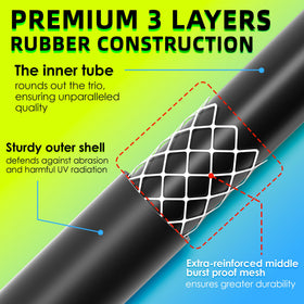 Flaronro hose with kink-resistant design for flexible yard work