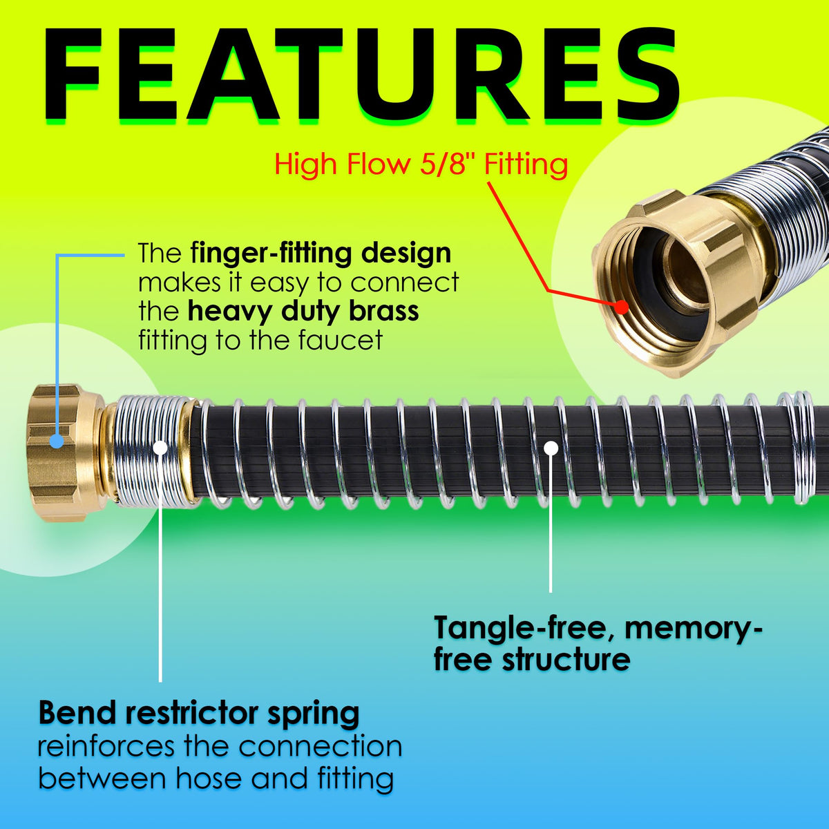Flaronro hose demonstrating leak-free connection during use