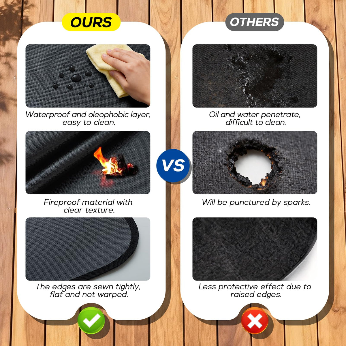 FLASLD mat oilproof waterproof protection reduces stains during cooking