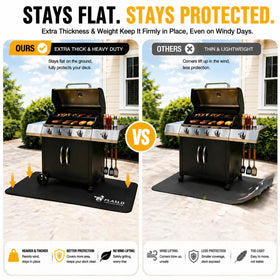 FLASLD patio-protector durable mat withstands sun, rain, and cold.