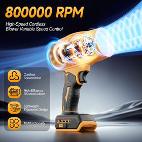 Fledukten blower with ergonomic grip for comfortable one-handed use.