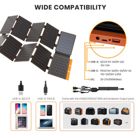 FlexSolar 100W panel unfolded in sun for camping power.
