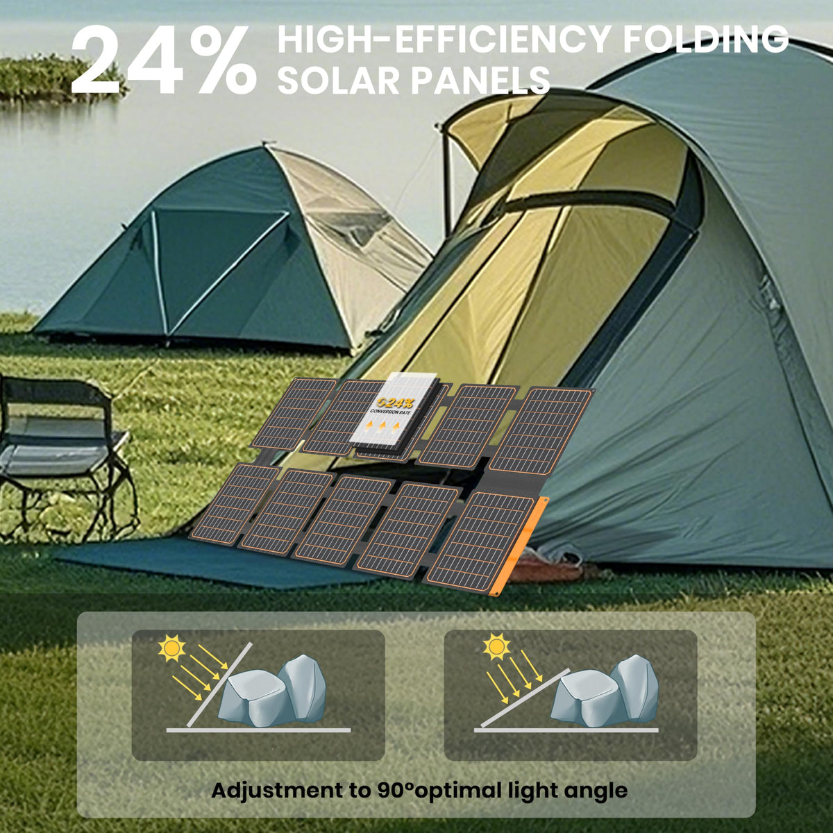 FlexSolar 100W USB-C PD output powering devices directly.