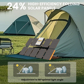FlexSolar 100W USB-C PD output powering devices directly.