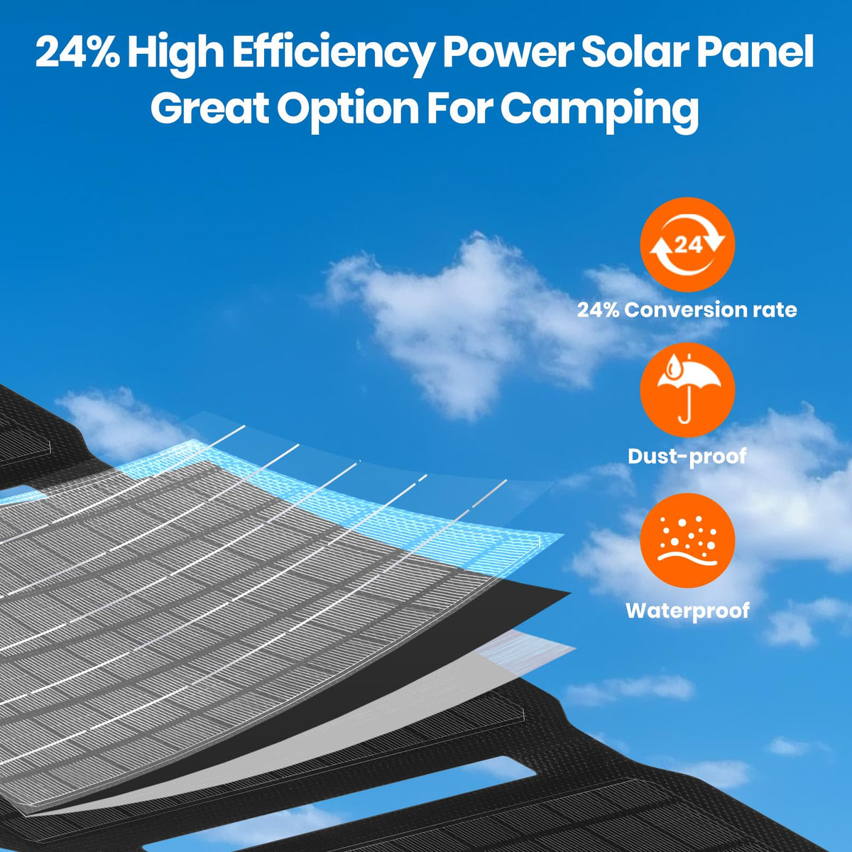 FlexSolar 10W mini solar panel usb-charger-setup powers on-the-go devices.