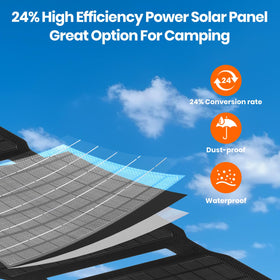 FlexSolar 10W mini solar panel usb-charger-setup powers on-the-go devices.