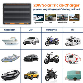 FlexSolar OBDII adapter enables quick connections for on-vehicle charging.