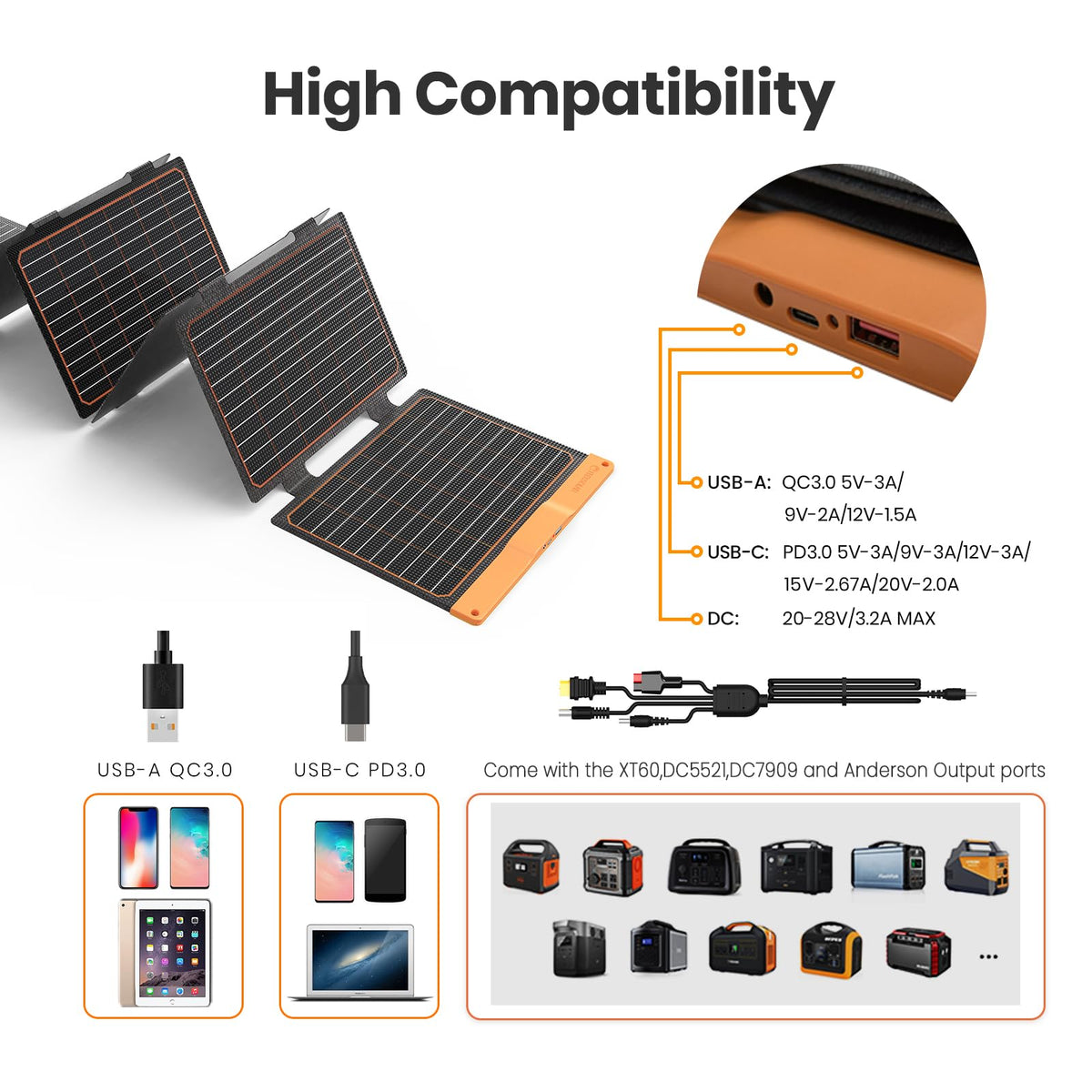FlexSolar 60W USB-A port close-up demonstrating QC3.0 fast charging option.