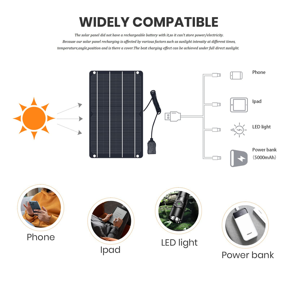 FlexSolar 6W mini panel with CE/FCC certification details.