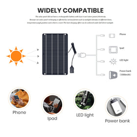 FlexSolar 6W mini panel with CE/FCC certification details.