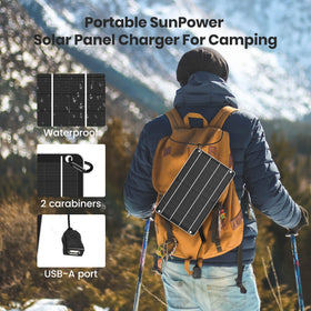 FlexSolar 6W mini panel USB port ready to power devices.