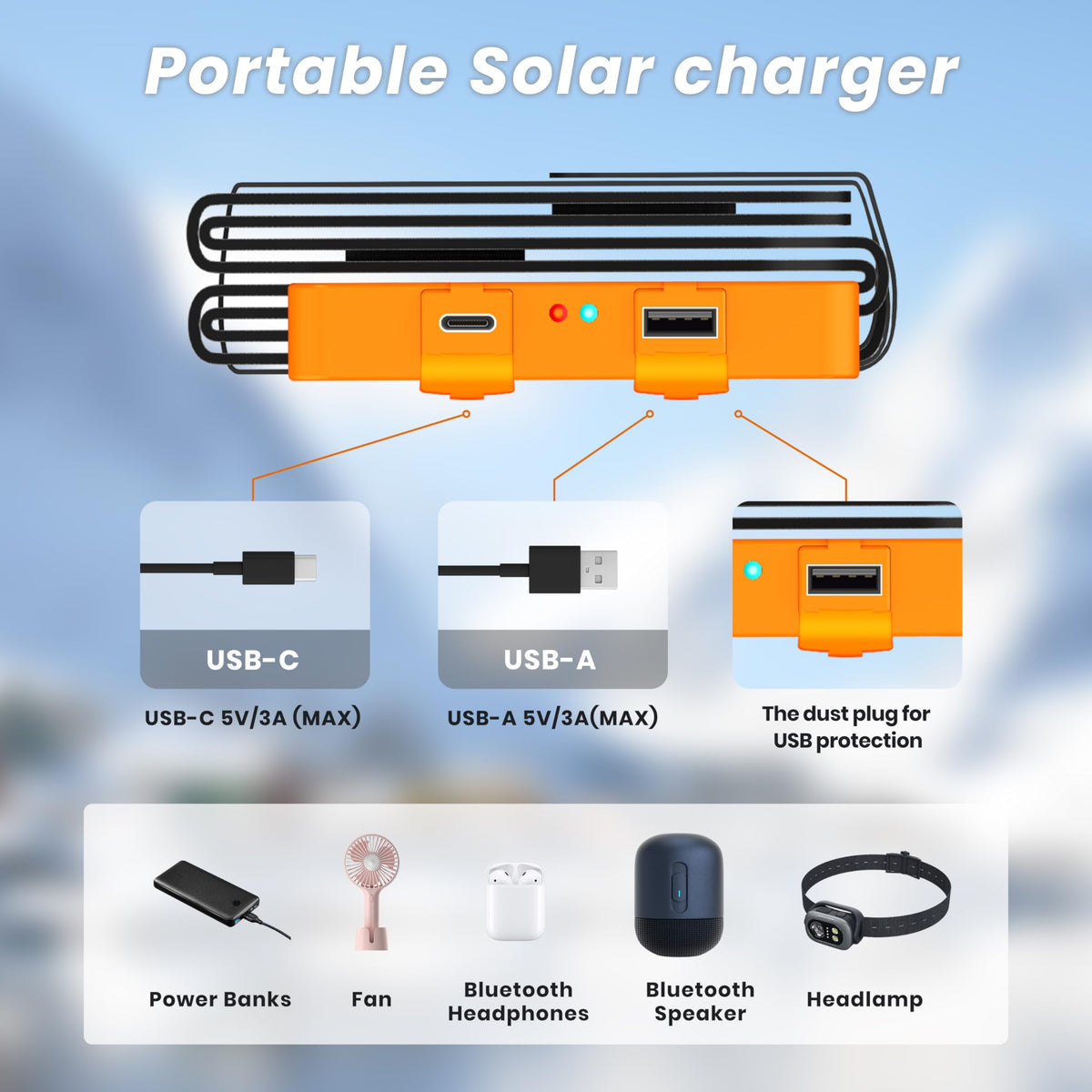 FlexSolar triple-layer durability protects the panel during rugged use