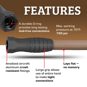 Flexzilla hose anodized ends and O-ring for durable seals.