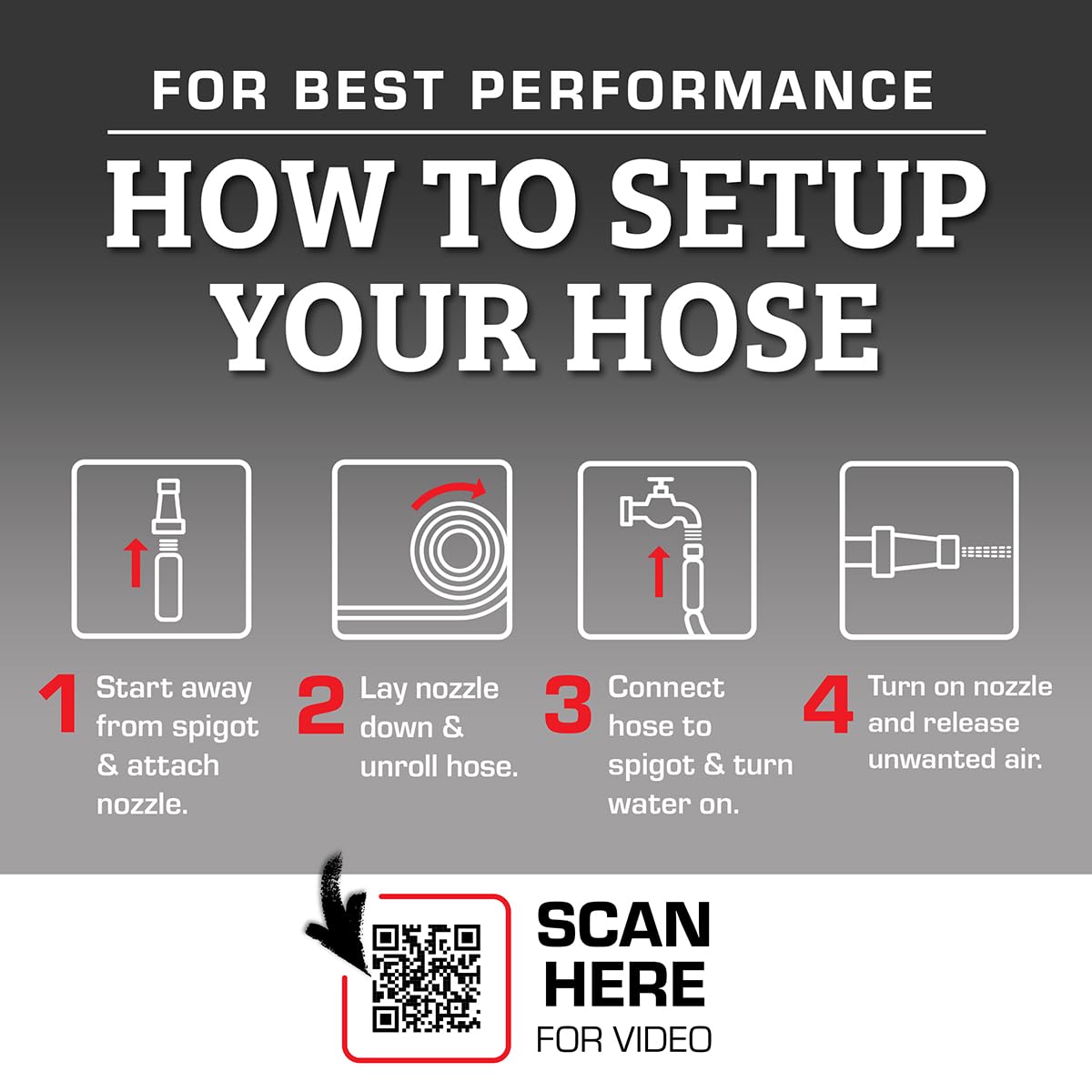 Flexzilla SwivelGrip feature allows easy connecting and uncoiling near water faucet.