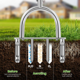 Heat treated steel tines deliver durable lawn aeration performance