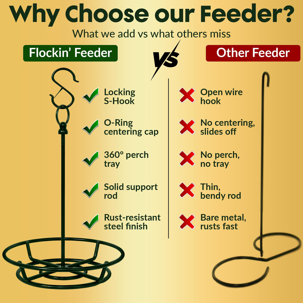 Flockin cylinder feeder holder is easy to clean with warm soapy water.