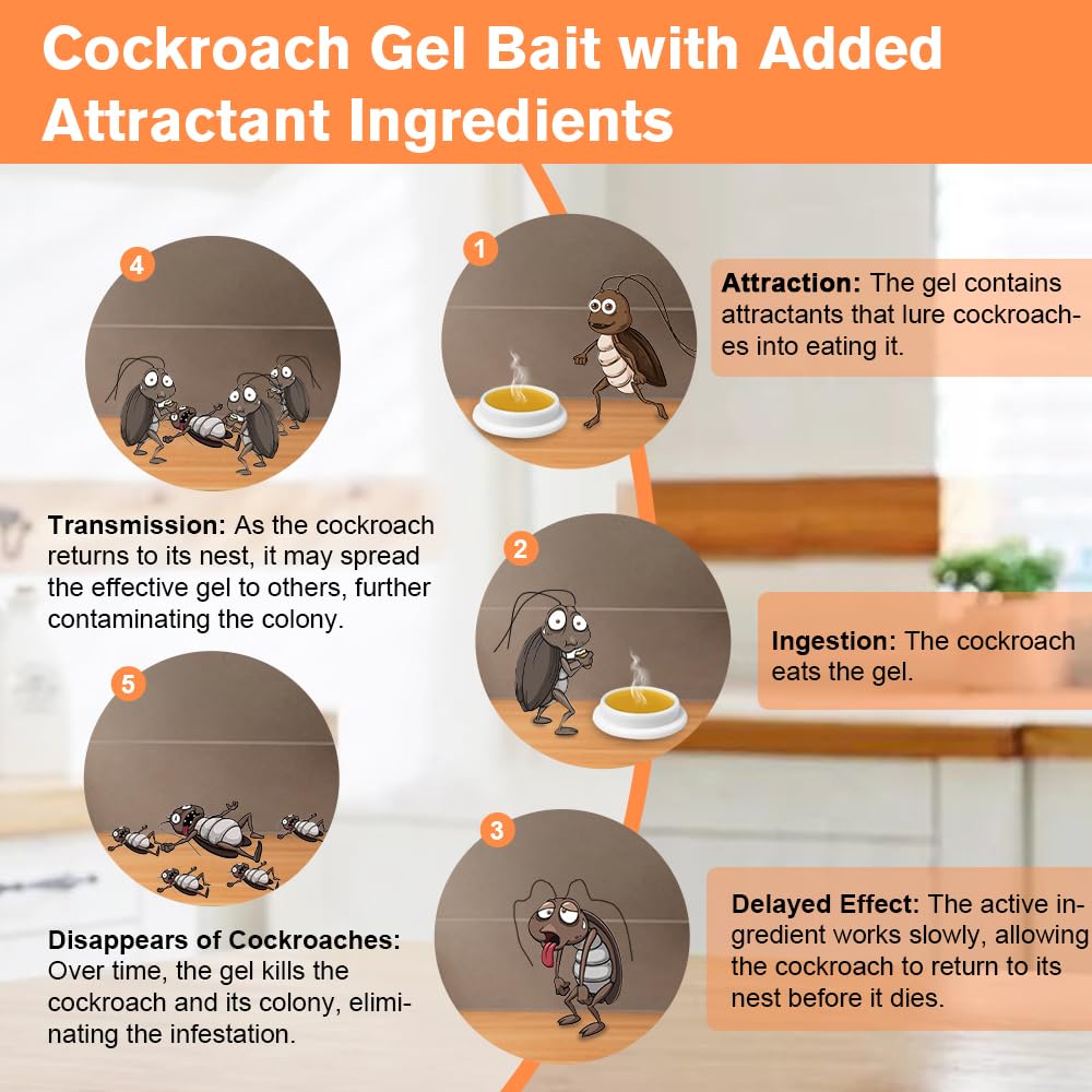 FLODTEEK double-sided tape enables secure, mess-free bait placement.