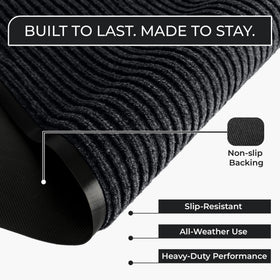 FloorGuard charcoal mat, side-angle view showing non-slip surface.
