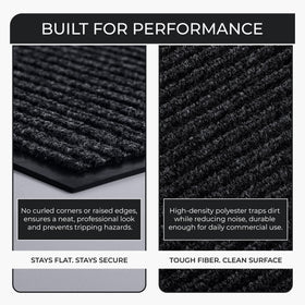 FloorGuard charcoal mat in garage setting, versatile indoor-outdoor use.
