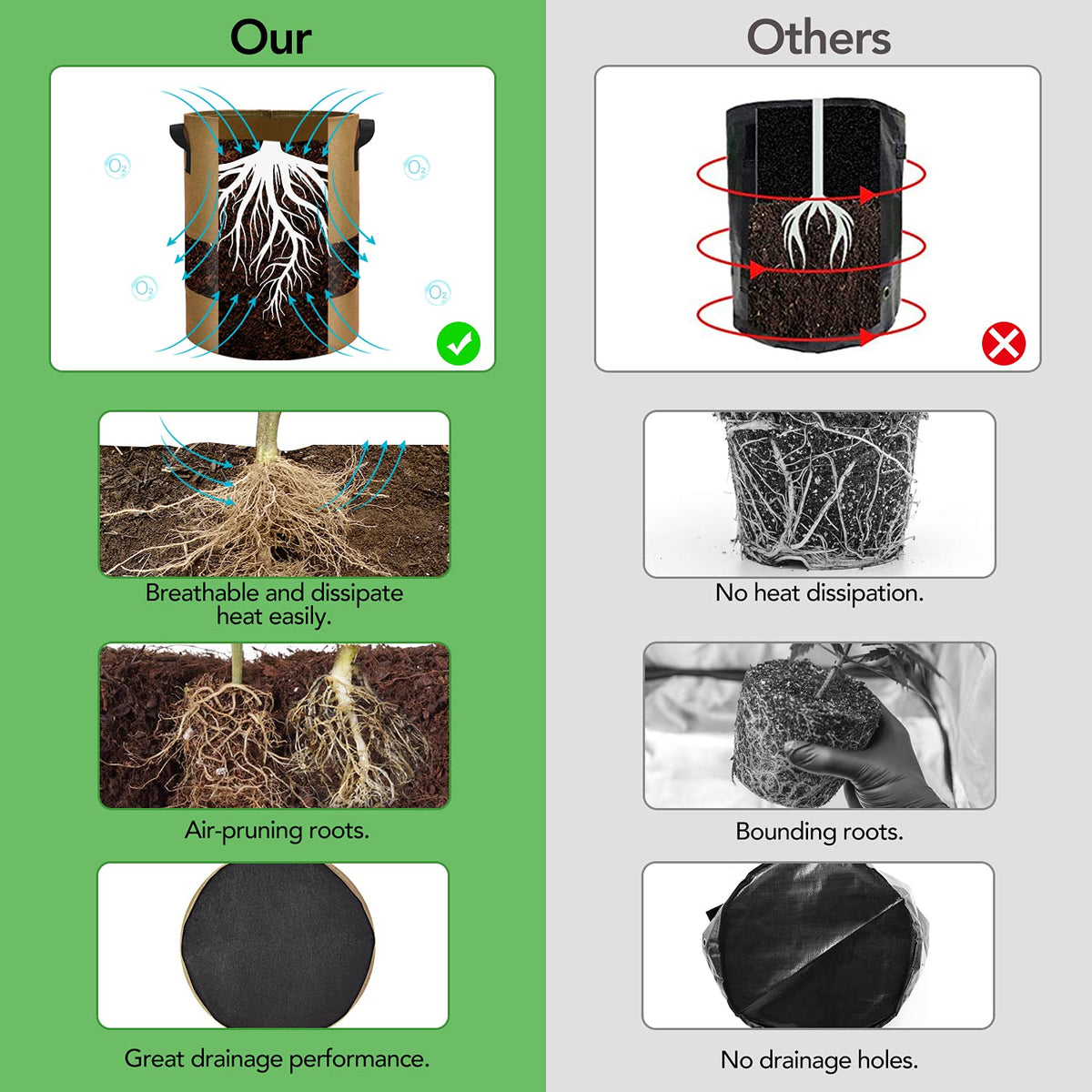 Florelf multiuse bags suitable for potatoes tomatoes strawberries and more