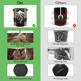 Florelf multiuse bags suitable for potatoes tomatoes strawberries and more