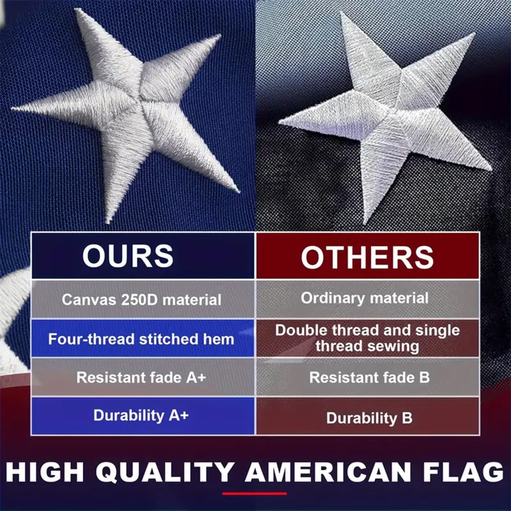 FLYGROW all-weather flag with UV protection to resist fading