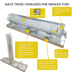 FMOON tube cover keeps pellets contained for cleaner grilling sessions.