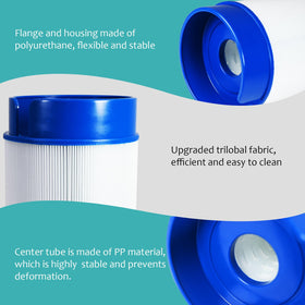 FODACEL 5020 polyurethane housing delivers durable, flexible installation.