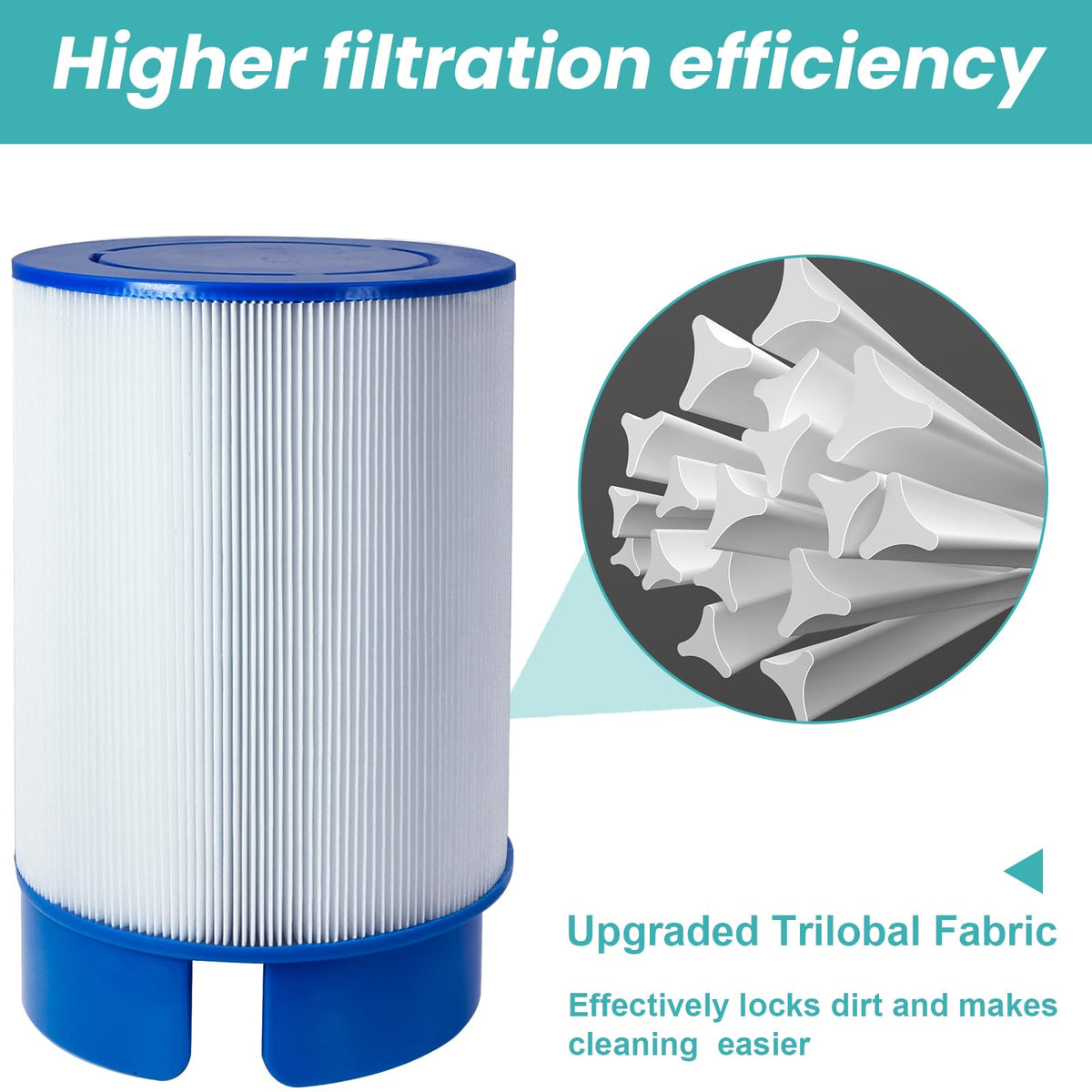 FODACEL 5020 trilobal material captures fine debris easily.